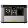 Зарядная станция Goal Zero Yeti 200X 120W/187Wh Portable Power Station: Емкость аккумулятора, Вт/ч 187