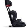 Автокрісло CAM Quantico Isofix Антрацит (S165/T160): Вага дитини 15 - 36 кг