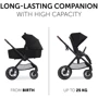 Універсальна коляска 2 в 1 Hauck Walk N Care Air Black (16547-8) фото 11