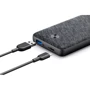 Внешний аккумулятор ANKER Power Bank PowerCore Essential 20000mAh PD Black (A1281H11): Количество USB 2