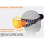 Фонарь Fenix HL40R Cree XP-LHIV2 LED серый (HL40RGY): Сертификат защищенности IP66