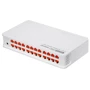 Мережевий комутатор Totolink SW24D: Порти тільки Fast Ethernet (10/100)