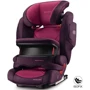 Автокресло RECARO Monza Nova IS Power Berry