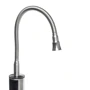 Бойлер Hölmer HHW-413FL: Тип Проточный