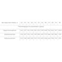 Сухой корм Monge Natural Superpremium All Breeds Adult лосось с рисом 2.5 кг (70011297): Тип Сухой корм