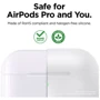 Чохол для навушників Elago Original Case Night Glow Blue (EAPPOR-BA-LUBL) for Airpods Pro фото 3