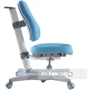 Дитяче крісло FUNDESK Primavera I Blue: Max висота сидіння, см 55.5