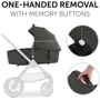 Универсальная коляска 2 в 1 Hauck Walk N Care Air Dark Olive (16549-2) фото 8