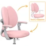 Детское кресло Mealux Sprint Duo Pink (Y-412 KP): Особенности Ортопедическое, Наличие подлокотника, Двойная спинка