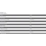 Жироспалювач Fitness authority Napalm Shred 30 packs / 30 servings: Стать Унисекс
