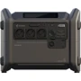 Зарядная станция Segway Cube 1000 1024Wh 2200W UA