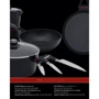 Polaris PRO collection-24PC 24 см (17174): Тип сковороды Для блинов