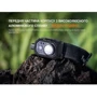 Фонарь туристический Fenix HL45R LED с бесконтактным датчиком (HL45RLED) фото 15