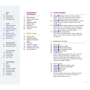 Крит. Путівник з міні-разговорником (+ карта): Обкладинка М'яка