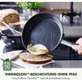 Сковорода GreenPan Craft 20 см (CC002260-001)