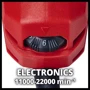 Реноватор Einhell TC-MG 220/1 E (4465095) фото 3