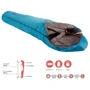 Спальный мешок Grand Canyon Fairbanks 190 -4°C Caneel Bay Left (340006) (DAS302746): Тип кокон