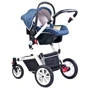 Автокрісло Caretero Compass navy: Група 0 + (до 13 кг), автокрісло-переноска