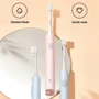 Зубная щетка MiJia Sonic Electric Toothbrush T200 Blue