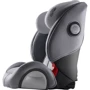 Автокресло BRITAX-ROMER EVOLVA 123 SL SICT Grey Marble (2000030823) фото 6