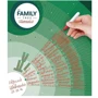 Інтерактивний постер 1DEA.me Family Tree (FTF): Вік с рождения