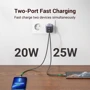 Зарядное устройство Ugreen Wall Charger 2xUSB-C CD294 45W Gray (90573): Тип сетевое