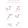 Смарт-тренажер Кегеля для женщин Magic Motion Kegel Coach