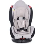 Автокресло Lorelli Jupiter+SPS string: Группа 0-1-2