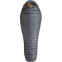 Спальный мешок Turbat NOX 250 grey 185 см серый (012.005.0180)