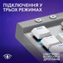 Клавиатура Logitech G515 LIGHTSPEED White (920-012539): Тип клавиатуры игровая