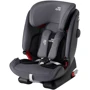 Вкладыш для новородженных BRITAX-ROMER (авто group 1): Тип аксессуара вкладыши