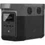 Зарядна станція EcoFlow DELTA mini 882Wh 1400W (DELTAmini-EU)