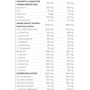 Гейнер Scitec Nutrition Jumbo Hardcore 1530 g /10 servings/chocolate фото 6