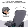 Автокресло Kinderkraft Oneto3 i-Size Cool Grey (KCONE300GRY0000) фото 11