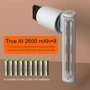 Фен VVU&CCO Rechargeable wireless hair dryer VVU CFJ-3 (36V) White СN : Мощность, Вт 400