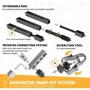 Конструктор Engino STEM & Robotics Mini Set v2 (E20) фото 3