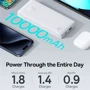 Внешний аккумулятор Baseus Power Bank 10000mAh Airpow Lite 15W Black (P10067500123-00): Выходное напряжение, В 5