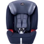 Автокресло Britax-Romer Evolva 123 SL SICT Moonlight Blue: Вес ребенка 9 - 36 кг