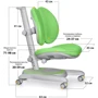 Дитяче крісло Mealux Ortoback Duo Grey (Y-510 G): Глибина, см 22-36