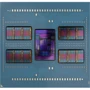 AMD EPYC (100-000000794) Tray UA: Серія AMD EPYC