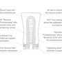 Мастурбатор Tenga - Keith Haring Soft Tube Cup