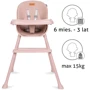 Стульчик для кормления 4в1 Kidwell EATAN Pink фото 5