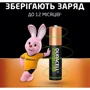 Аккумуляторы Duracell AAA HR03 900mAh * 4 (5005015): Тип ААА