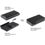 Зовнішній акумулятор Sandberg Power Bank 25000mAh 4 Solar Panel 8W PD Black (420-56): Особливості сонячна батарея, індикатор заряду