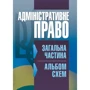 О. Кузьменко, І. Пастух, М. Плугатир, М. Співак: Адміністративне право. Загальна частина. Альбом схем