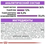 Сухой корм Royal Canin Sterilised 7+ для кастрированных котов и стерилизованных кошек старше 7 лет 400 г (2560004): Возраст Взрослые