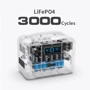 Зарядная станция Green Keeper 896Wh 1200W (HS1200): Особенности модели Чистая синусоида, Функция ИБП, Дисплей, Маленькие, Светильник