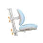 Детское кресло Mealux Ortoback Base Blue (Y-510 KBL Base): Max высота сиденья, см 54