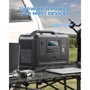 Зарядная станция Green Keeper 896Wh 1200W (HS1200) фото 8