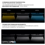 Лампа для монітора Officepro SL210B фото 11